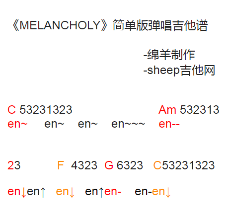 <b>《MELANCHOLY》彈唱吉他譜_簡單版和弦譜_抖音熱歌</b>