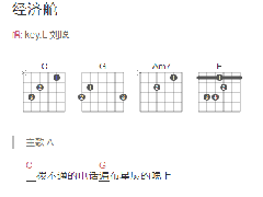 《經濟艙》吉他譜_Key.L劉聰_C調簡單彈唱譜