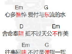 《燕無歇》吉他譜_七叔_G調簡單彈唱譜