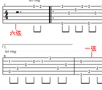 吉他譜怎么看？吉他六線譜學習入門
